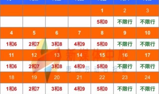 北京限号查询7月？北京限号2024年7月限号时间表