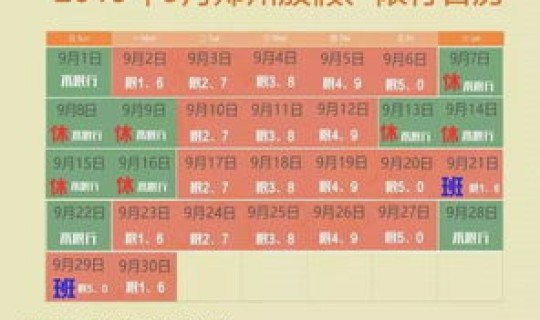 21年4月北京限号，北京市限号2025年4月