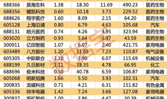 扬州风险地区汇总 扬州中高风险地区名单