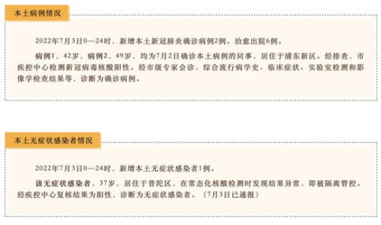 上海本土新增新冠(上海市新增2例本土新冠肺炎确诊病例)