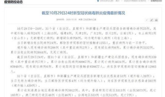 四川新增13例本土确诊病例？11月7日巴中新增本土确诊病例2例