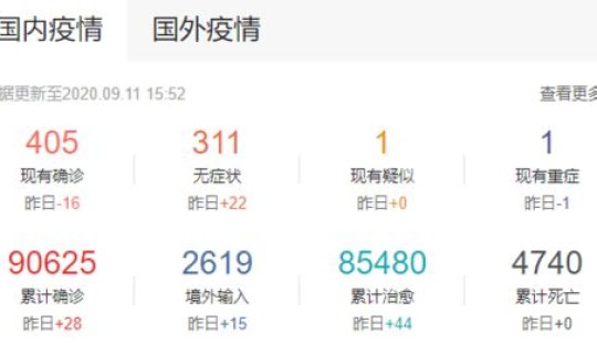 中山疫情最新信息，11月26日中山市新冠肺炎疫情情况