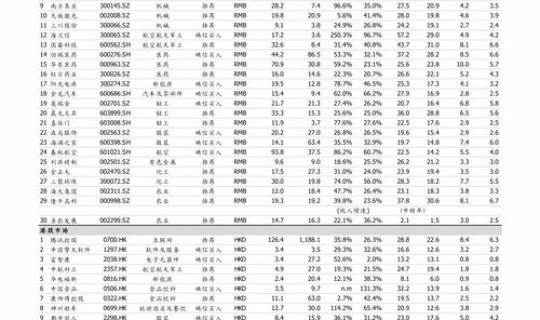 2021年全国物流停运时间一览表(关于2021年物流快递停运时间)