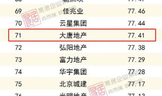 猴痘最新消息今天新增病例多少？猴痘疫情全球多少例