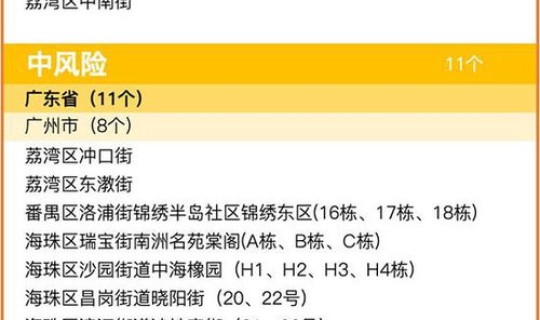南京调整疫情风险区最新消息通知 南京疫情高中低风险区一览表
