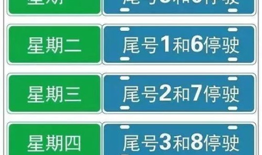 元旦限号吗北京限行吗现在 2022年元旦北京限号限行吗