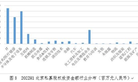疫情最新消息数据北京？北京疫情最新数据消息哪个区