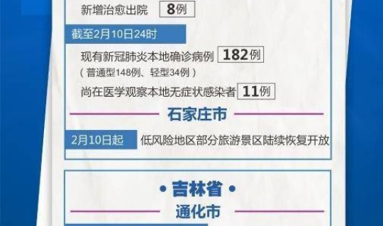 河北新增确诊病例例15？2022年10月11日河北省新增确诊1例