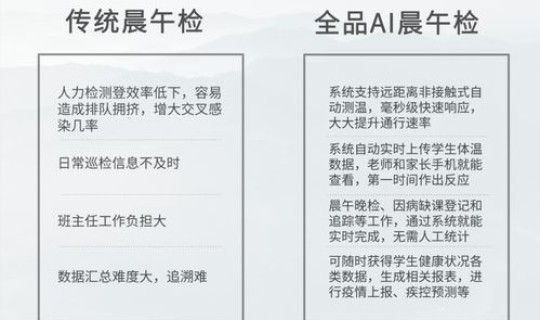 北京昌平疫情防控措施公告(从北京昌平回巴林左旗需要集中隔离吗)