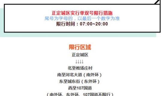 石家庄市单双号限行(石家庄单双号限行表) 石家庄市单双号限行(石家庄单双号限行表)
