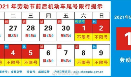2021年成都限号政策?成都市限号2021最新限号时间是什么 2021年成都限号政策?成都市限号2021最新限号时间是什么