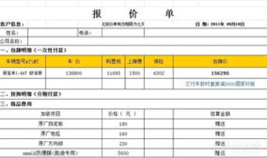 易车网汽车报价表官网入口？易车网官网汽车报价准不准