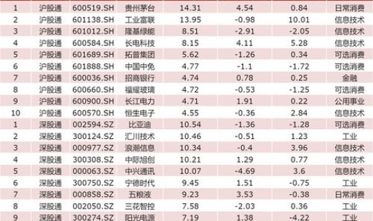 到2025年6月7日还有多少天 2023年3月5日到2025年6月7日离现在还有多少天