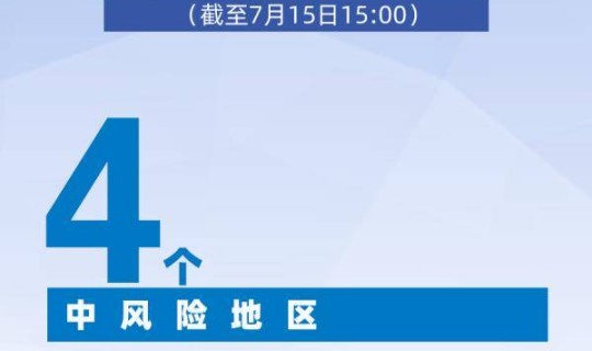 北京有7个中风险区域，风险地区的人们应该注意什么