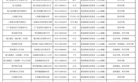 南京疫情相关数据最新？南京疫情情况通报南京疫情最新情况通报