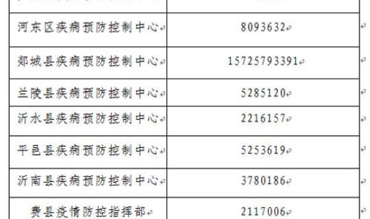 西安确诊新型冠状，西安新型冠状病毒疫情的咨询热线是多少