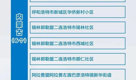 今日中国疫情最新汇总(中国疫情有几例)