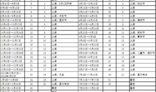 菏泽什么时候封城2021	，2021年疫情全国封城时间