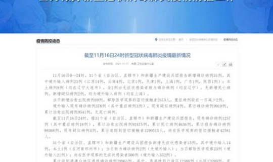 1月16日全国新增确诊病例(国内11月16日新增确诊病例31例)