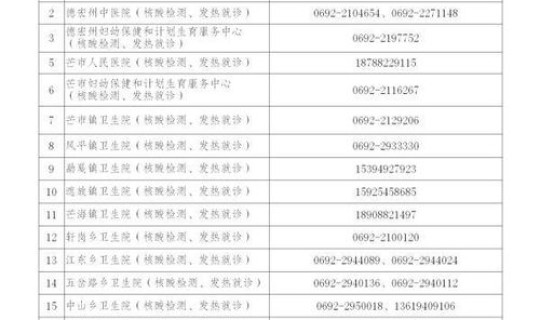 昨日云南新增本土病例最新消息 云南的疫情防控现在是什么情况