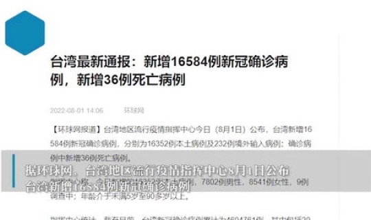 美国确诊病例多少例？死亡多少例？ 确诊病例和死亡病例分别是多少