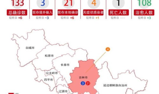 辽宁省新增两例 这两例的活动轨迹是怎样的