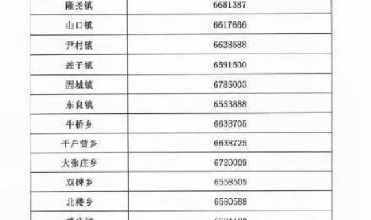 邢台市疫情最新报告 邢台疫情防控最新要求