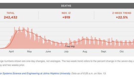台湾单日新增？台湾疫情会造成大规模影响吗