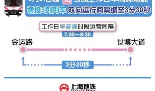 成都限号2020最新限号几点到几点解除 成都晚上几点取消限号