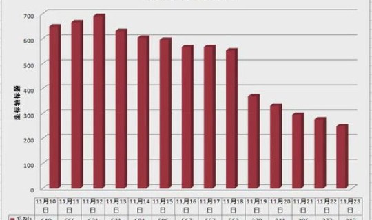 乌鲁木齐疫情今天最新情况数据 2021年乌鲁木齐疫情时间