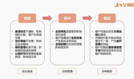 郑州疫情为什么能快速控制，为何当年非典能快速控制