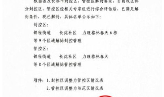 长春疫情最新报告(长春有疫情吗)