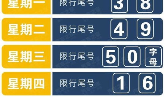 2021年10月北京车号限行(十一北京机动车尾号限行吗2021)
