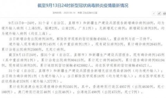 北京昨日新增病例10例详情(北京昨日新增13例确诊病例都是哪个区的)