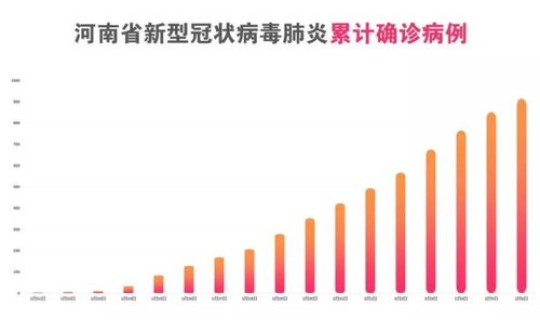 疫情期间什么是拐点(疫情拐点是什么意思)