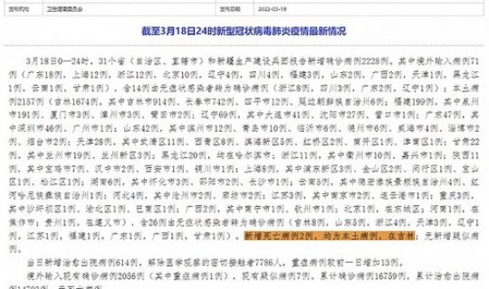 我国新增死亡病例，这些病例的死亡原因是什么
