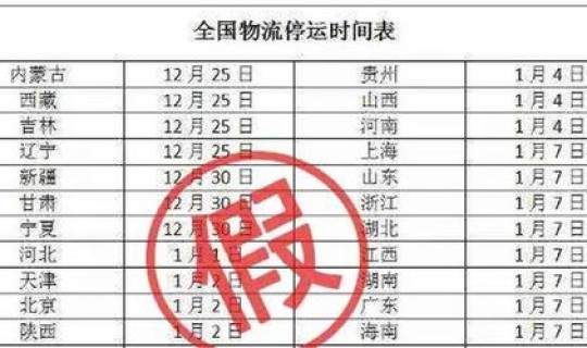 河北快递停运最新消息今天，河北快递停运时间表2023年最新