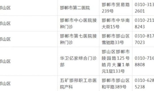 南京17例阳性打疫苗了吗 疫苗接种率很高为何还会感染新冠