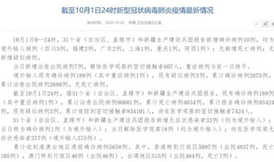 榆林疫情疑似病例最新消息今天，10月1日榆林疫情最新消息榆林疑似疫情最新消息