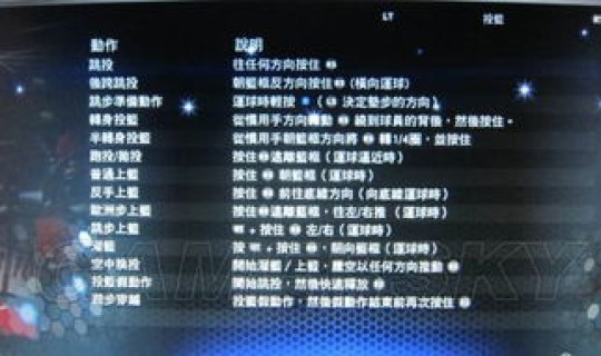 2k14键盘怎么设置，nba2k14在键盘上怎么扣