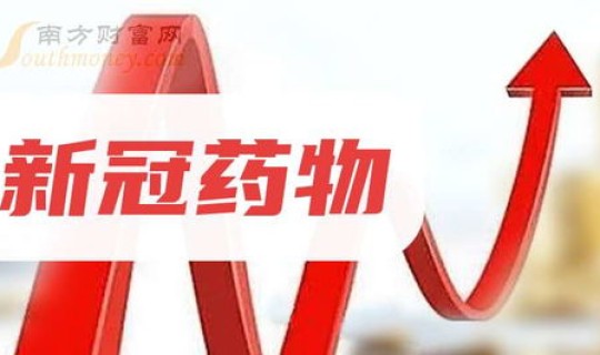 2025新冠 新冠2025还有吗