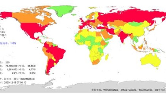 昌平疫情高风险地区有哪些 北京现在有哪些地区属于中高风险地区