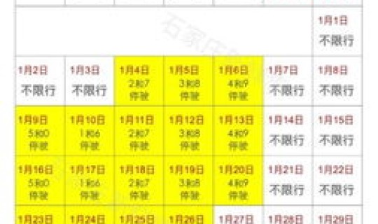石家庄限号2020最新限号几点到几点 石家庄限号几点到几点