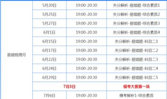 2020年10月限号查询，2021年下一轮北京限号是什么时间