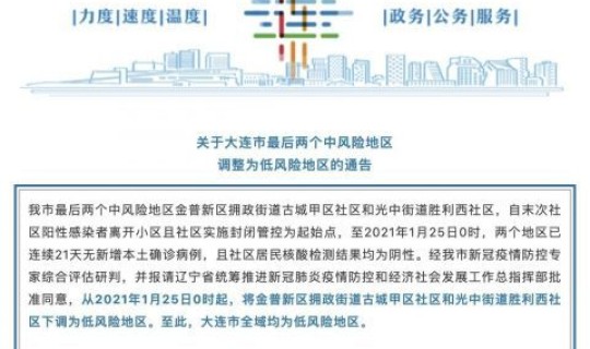 31省新增本土确诊28？都分布在了哪些省市地区