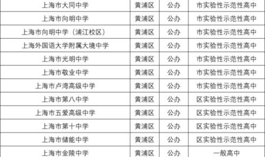 上海电气重组 上海电气是并购重组吗