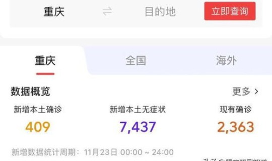重庆疫情解封了吗？，重庆疫情什么时候解封