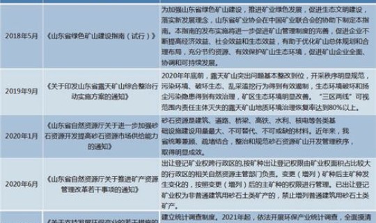 山东疫情报告最新数据 山东德州有疫情吗