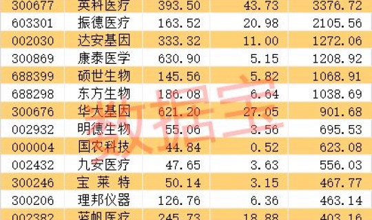 株洲疫情最新数据统计公布(株洲疫情爆发时间)