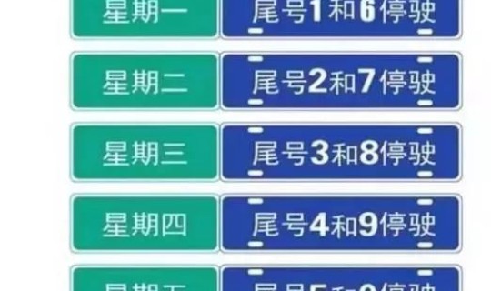 成都限行尾号是几点到几点 成都今日限行号码几点到几点